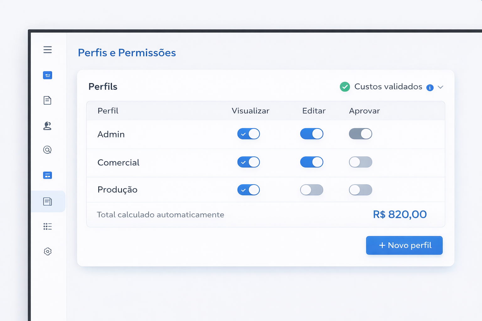 Controle de acesso por perfil de usuário